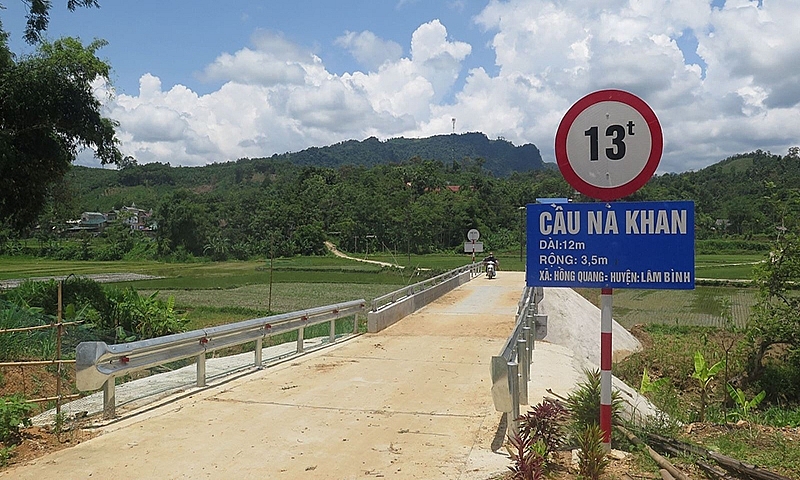 Du lịch Na Hang Lâm Bình: Khám phá thiên nhiên kỳ thú và văn hóa đặc sắc