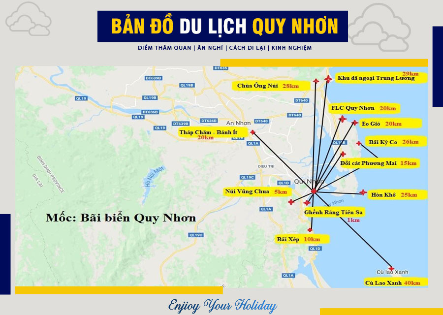 Du lịch Quy Nhơn - Điểm đến hấp dẫn và tiềm năng phát triển vượt bậc